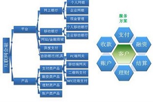 中国最好大学公布 南京工程学院分数线